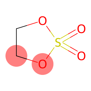 Ethylene Sulfate Emerges as Game-Changer for Next-Generation Battery Technologies